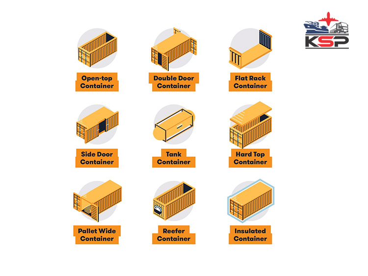 انواع کانتینر برای حمل دریایی از چین