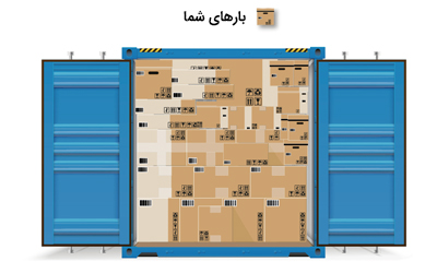 حمل کامل کانتینر از دبی به ایران (FCL)