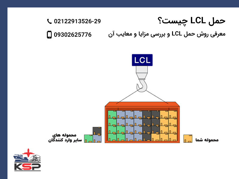 حمل lcl