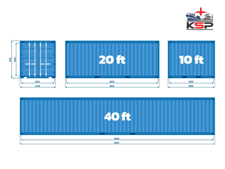 انواع کانتینر از نظر ابعاد